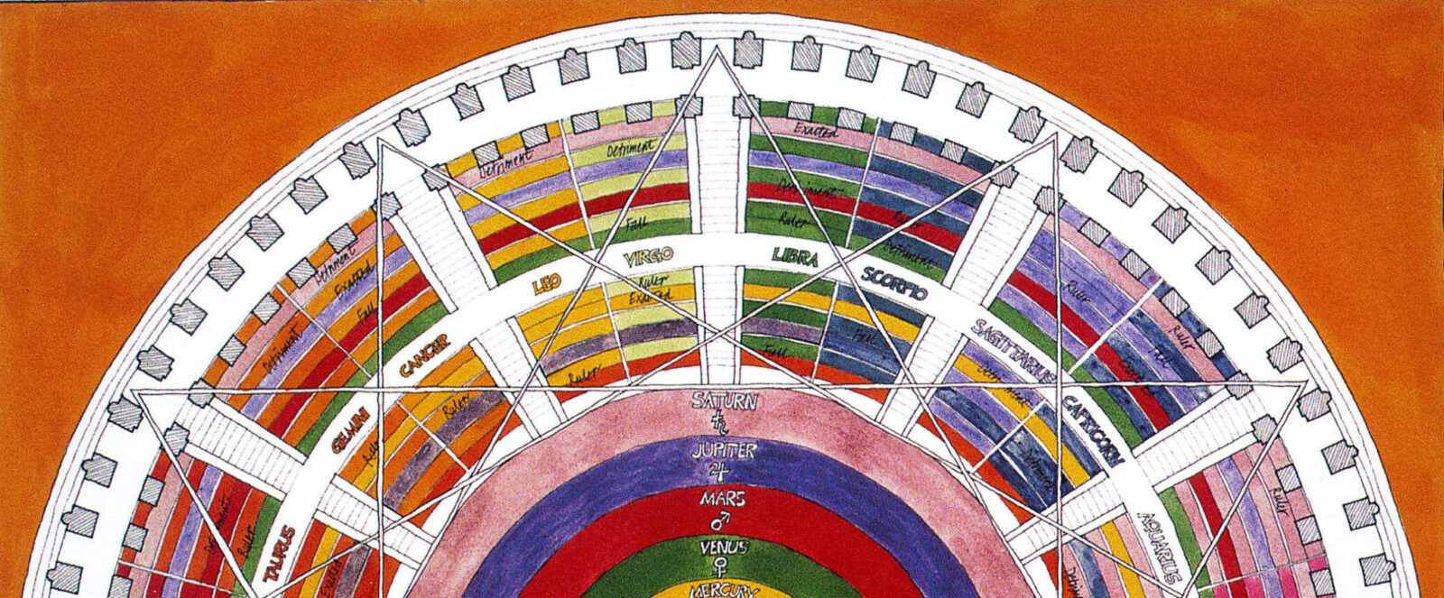 Sidereal Vs Tropical, Who Wins$1