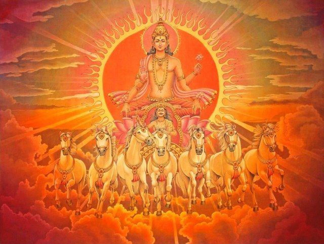 Surya (Sun) — Jyotish Lecture Notes